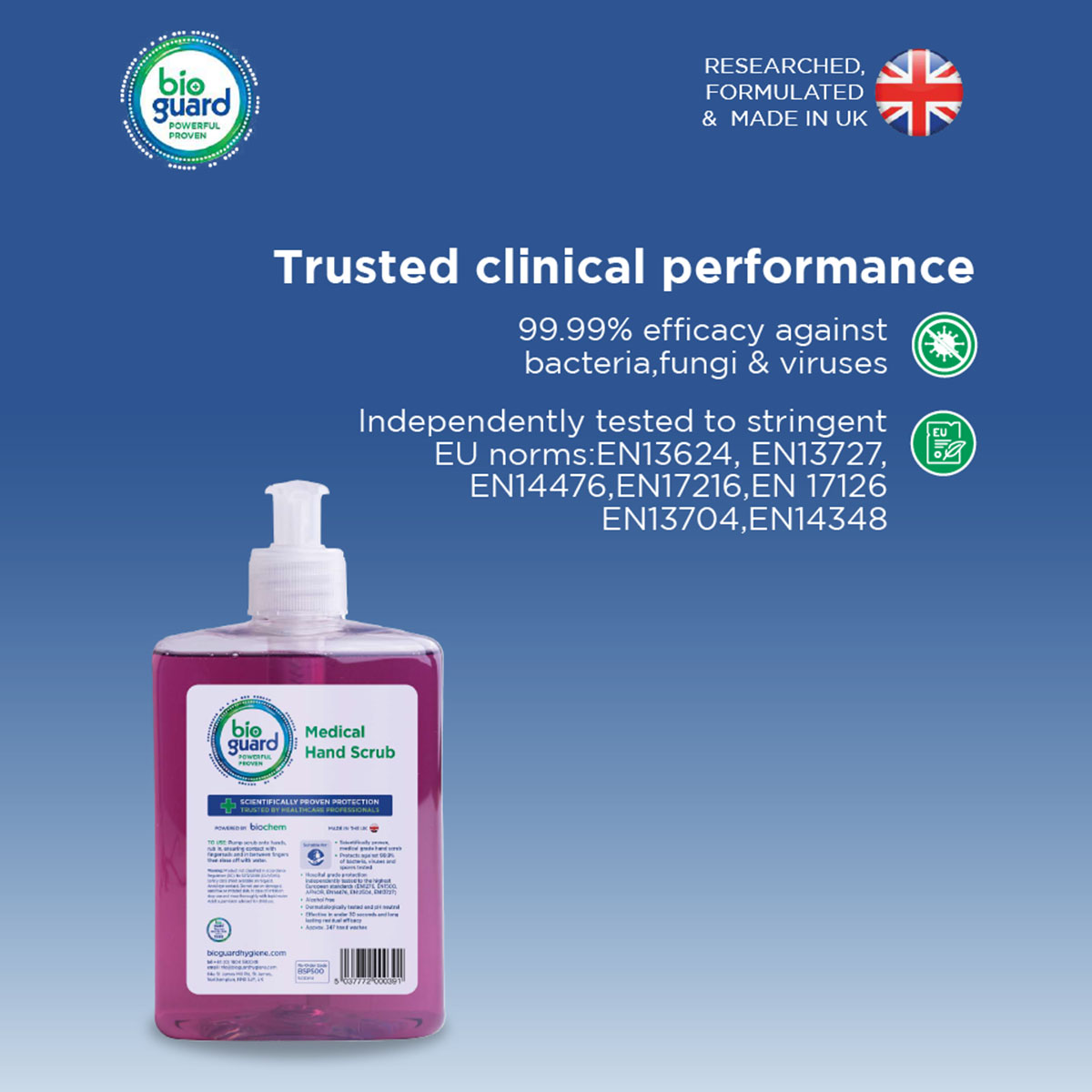 500ml Bioguard Medical Hand Scrub with Pump Dispenser