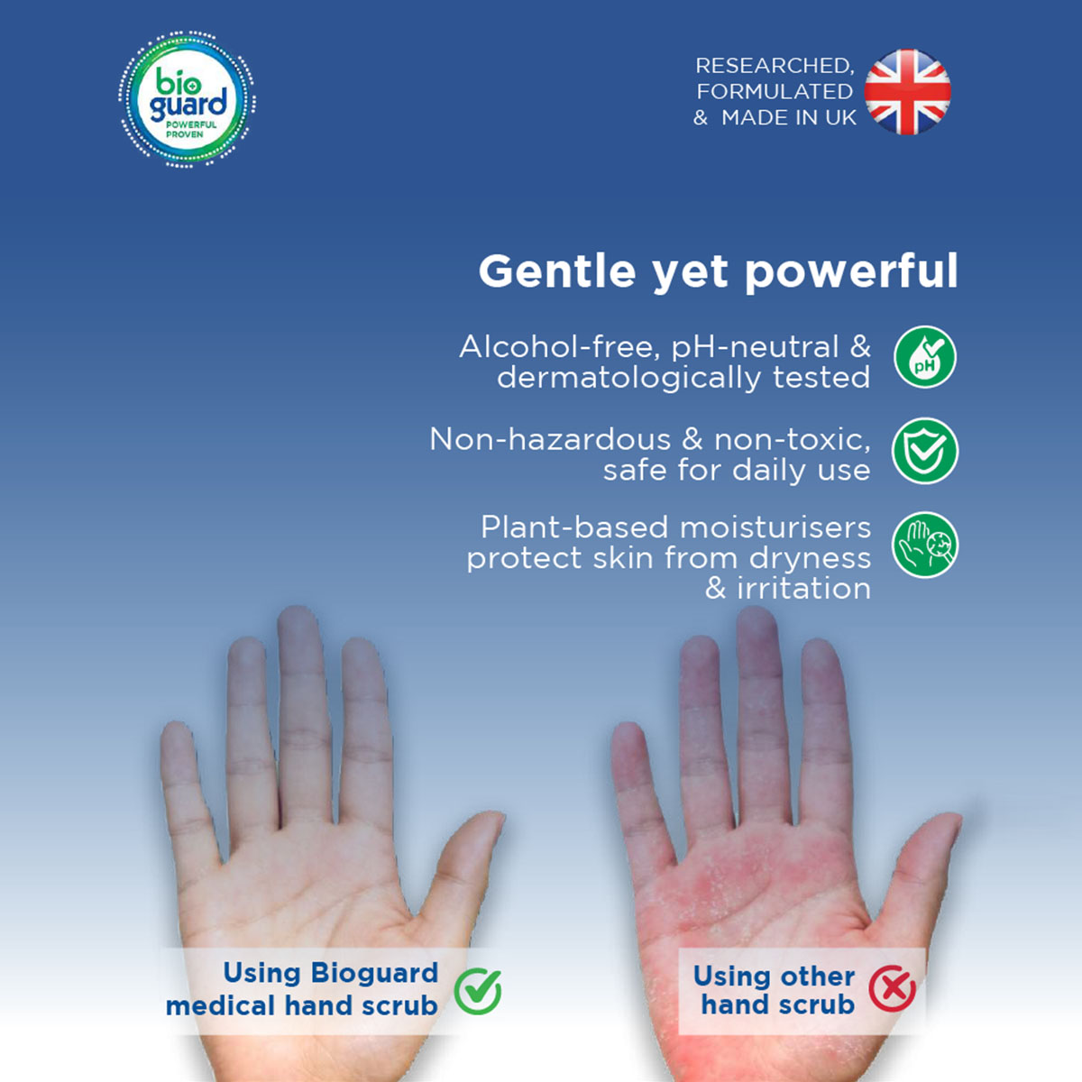 500ml Bioguard Medical Hand Scrub with Pump Dispenser