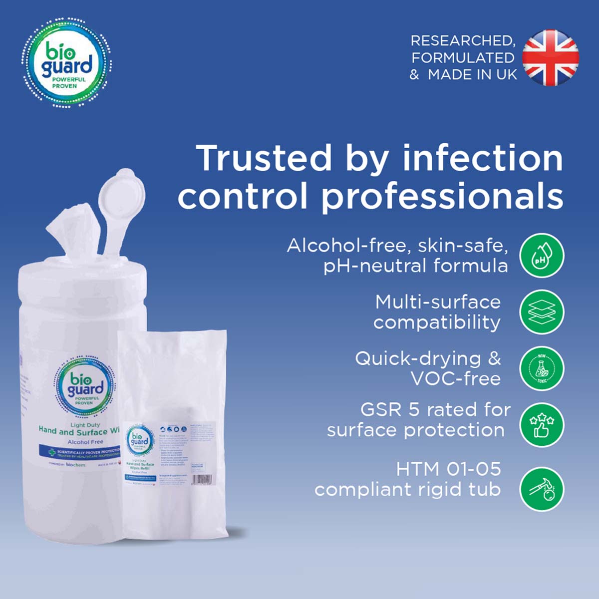 Tub of 200 Bioguard Light Duty Hand and Surface Wipes