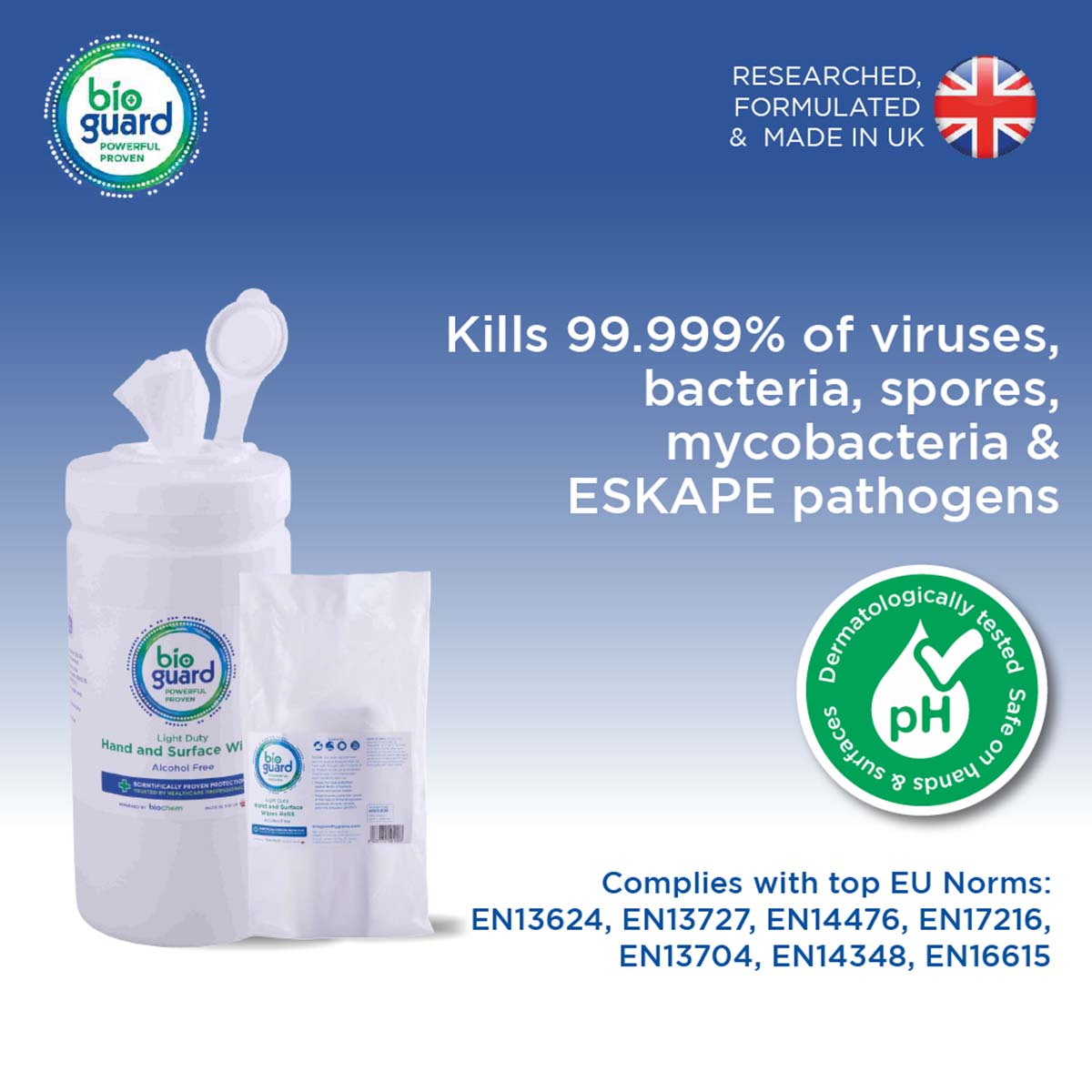 Tub of 240 Bioguard Light Duty Hand and Surface Wipes