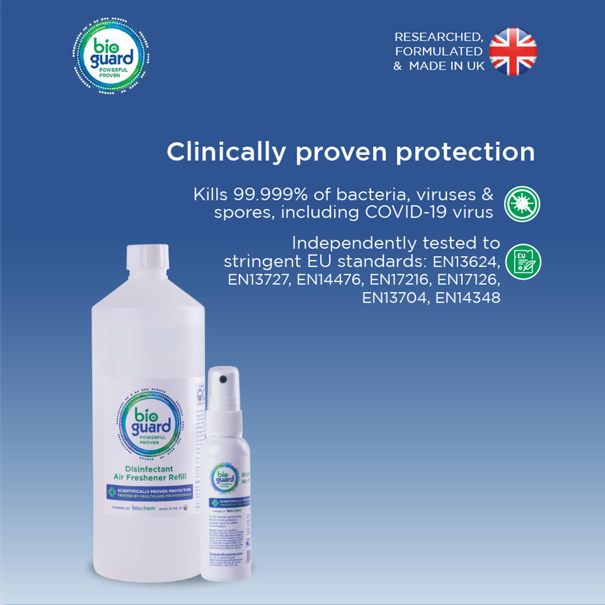 250ml Bioguard Disinfectant Air Freshener Finger Spray