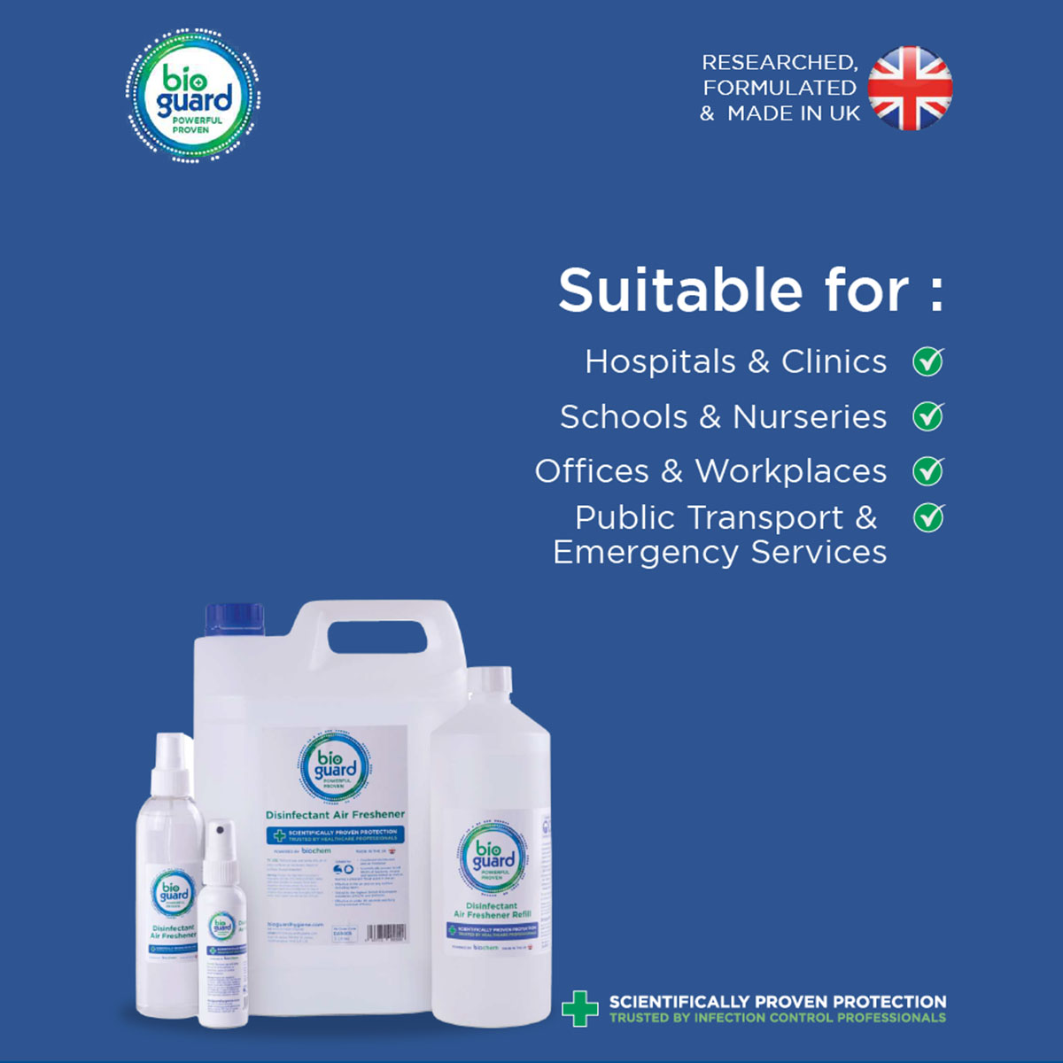 250ml Bioguard Disinfectant Air Freshener Finger Spray