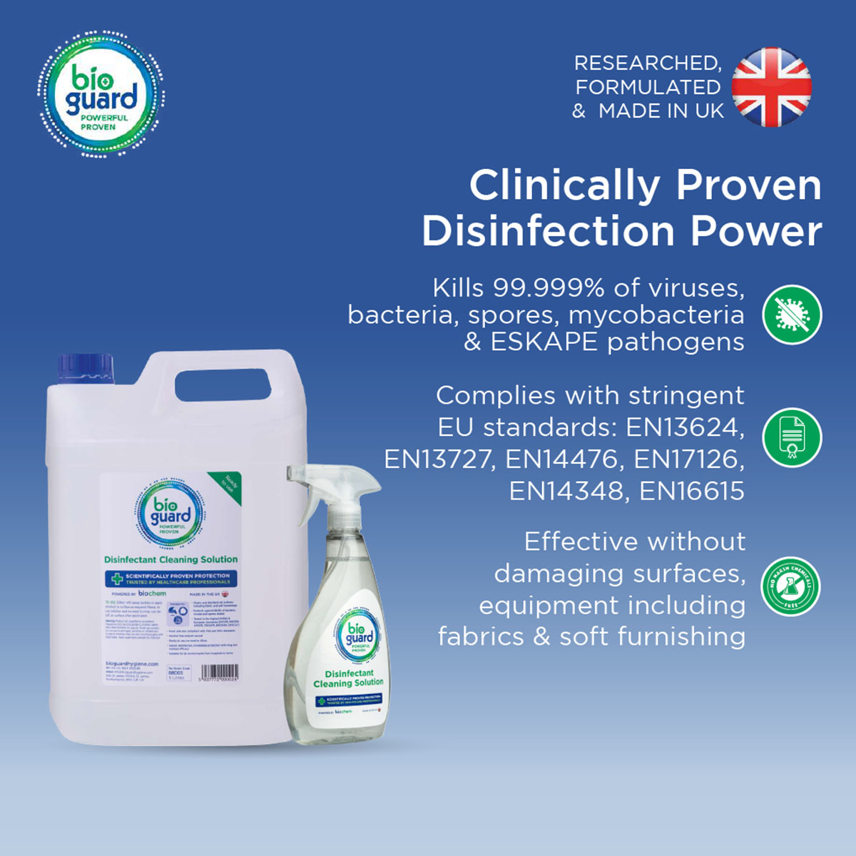 500ml Bioguard Disinfectant Surface Spray
