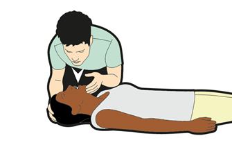 3 Adult CPR